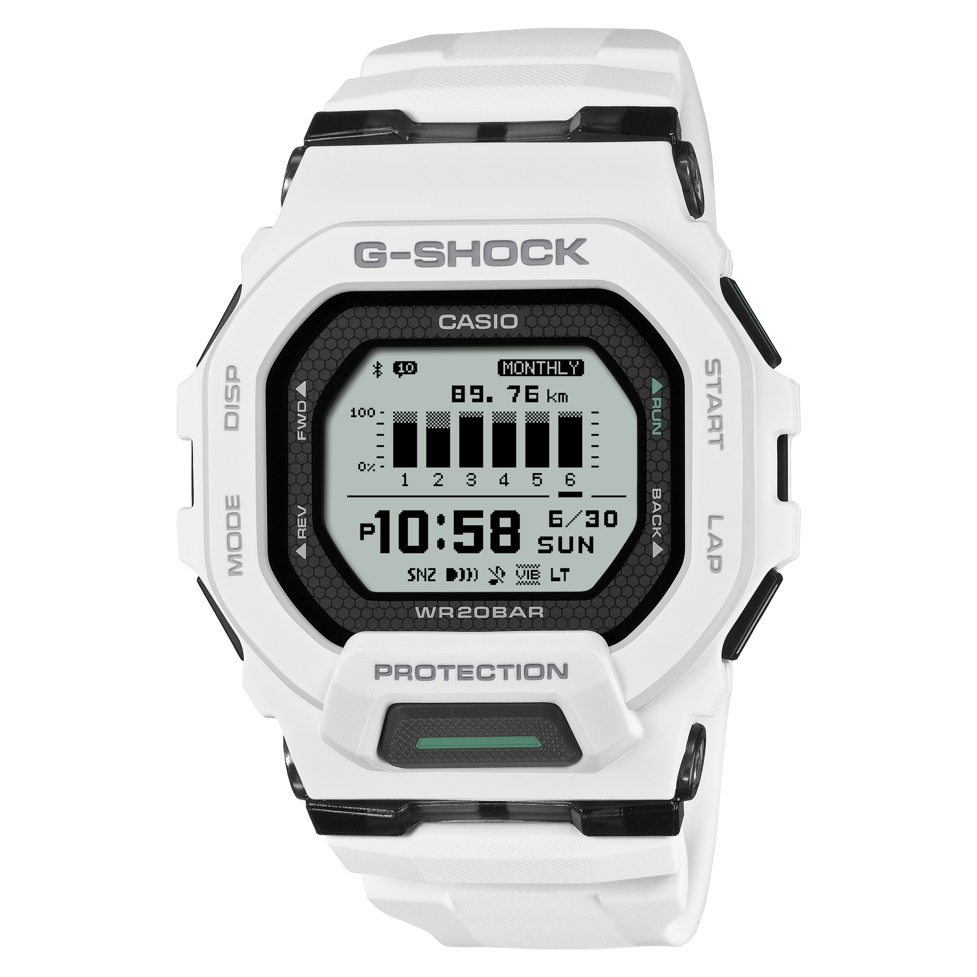 GBD-200-7 - PERDONA